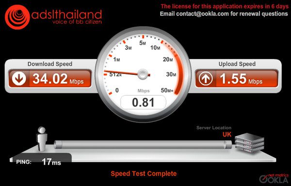 True DOCSIS International Speedtest