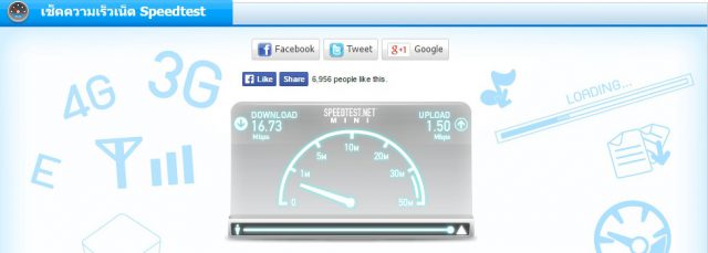 TOT VDSL Speedtes