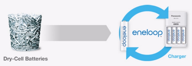 eneloop-rechargeable-battery-compare-with-dry-cell-battery