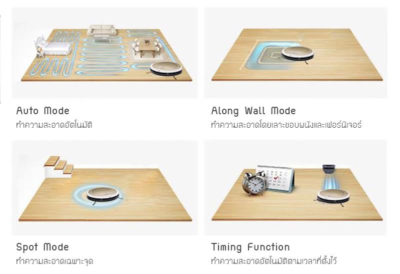 mister-robot-hybrid-cleaning-mode-comparison