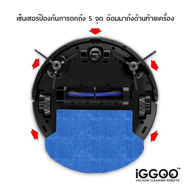 iGGOO Aqua Featured Image