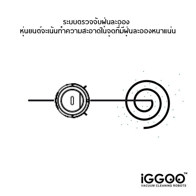 iGGOO Aqua Featured Image