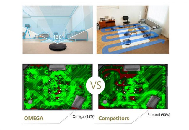 iClebo OMEGA Feature Enhanced Cleaning Coverage