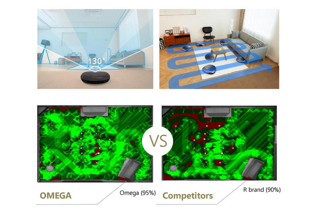 iclebo-omega-feature-enhanced-cleaning-coverage