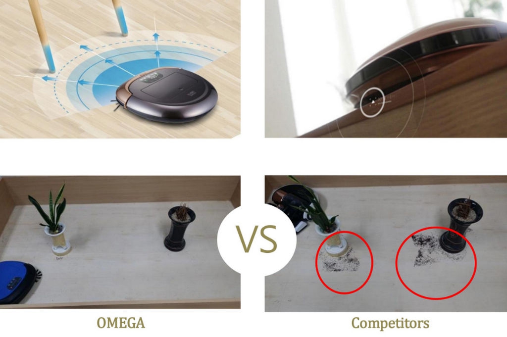 iclebo-omega-feature-smart-sensing