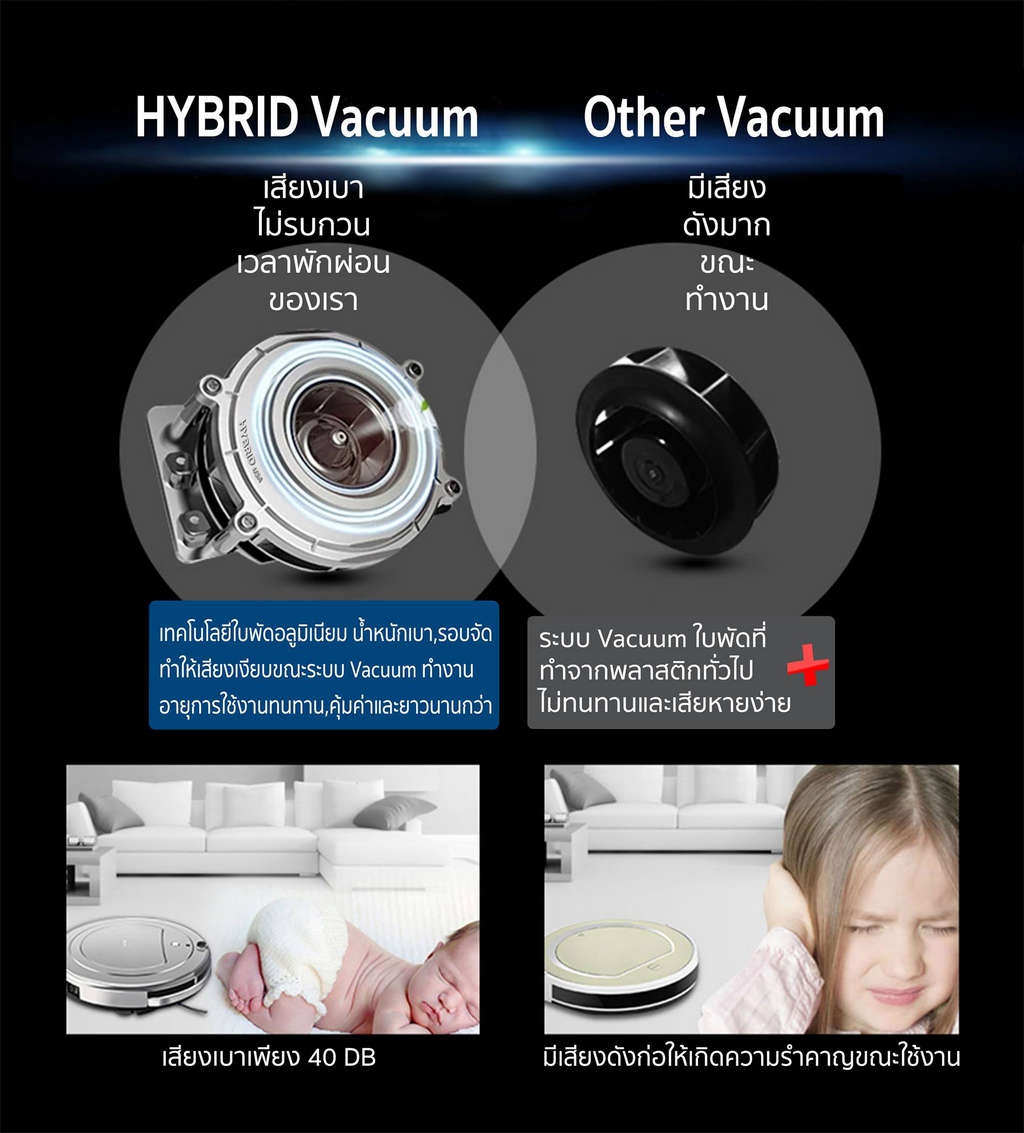 ibot-i800-hybrid-feature-bldc-motor
