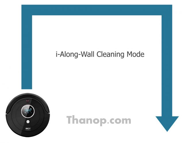 iBOT i800 Hybrid Feature i-Along Wall Cleaning Mode