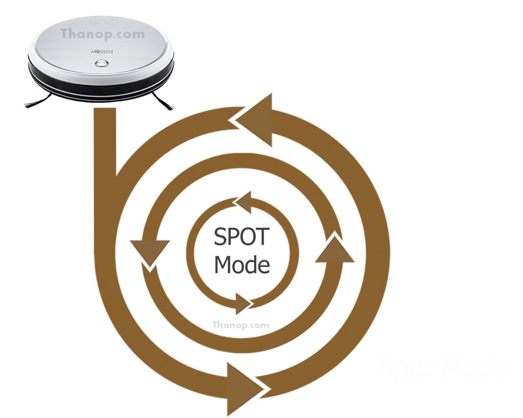 mister-robot-hybrid-mapping-feature-cleaning-mode-spot