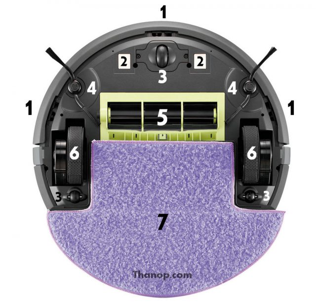 AUTOBOT Vortex Component Underside