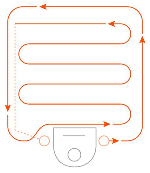 Neato Botvac D5 Connected Feature Spot Cleaning