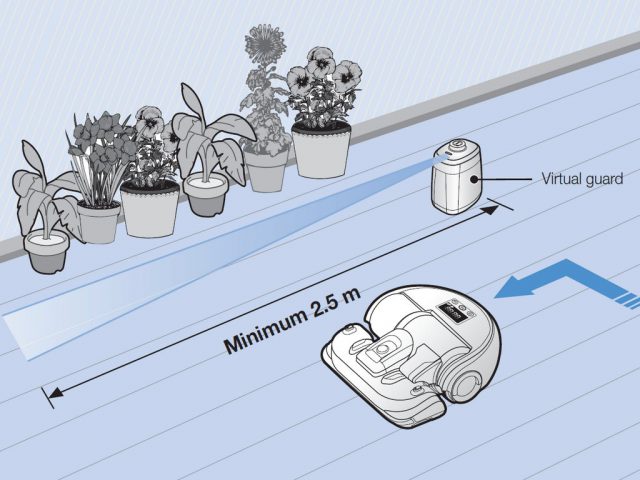 Samsung POWERbot VR9300 Feature Virtual Guard