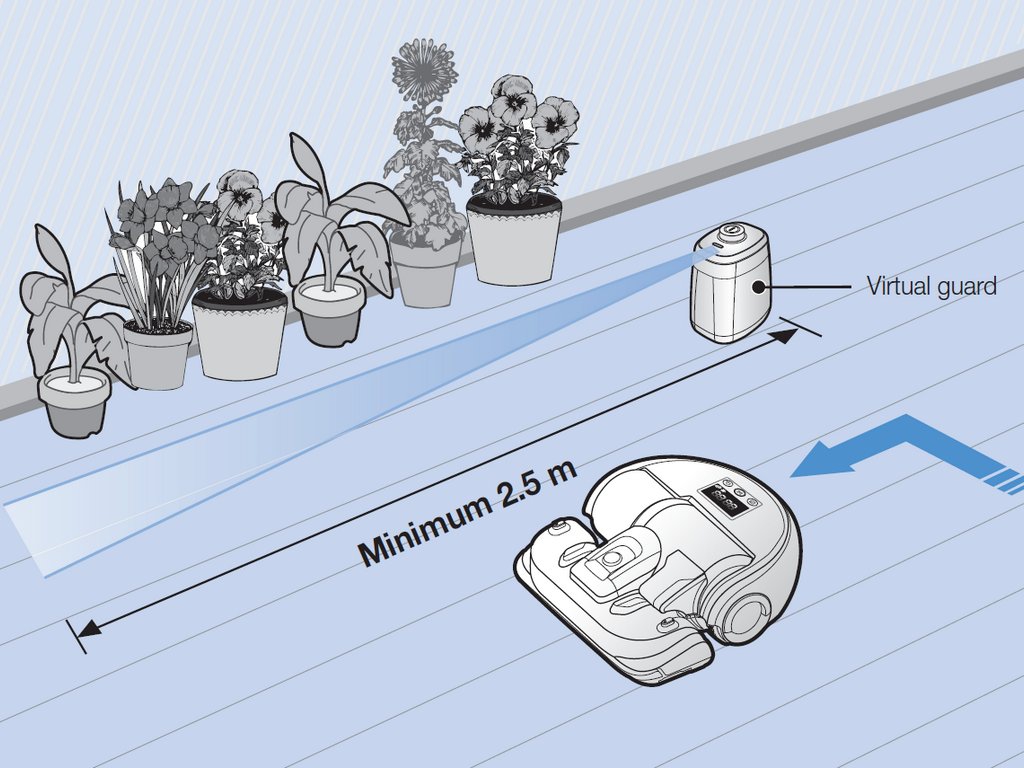 samsung-powerbot-vr9300-feature-virtual-guard