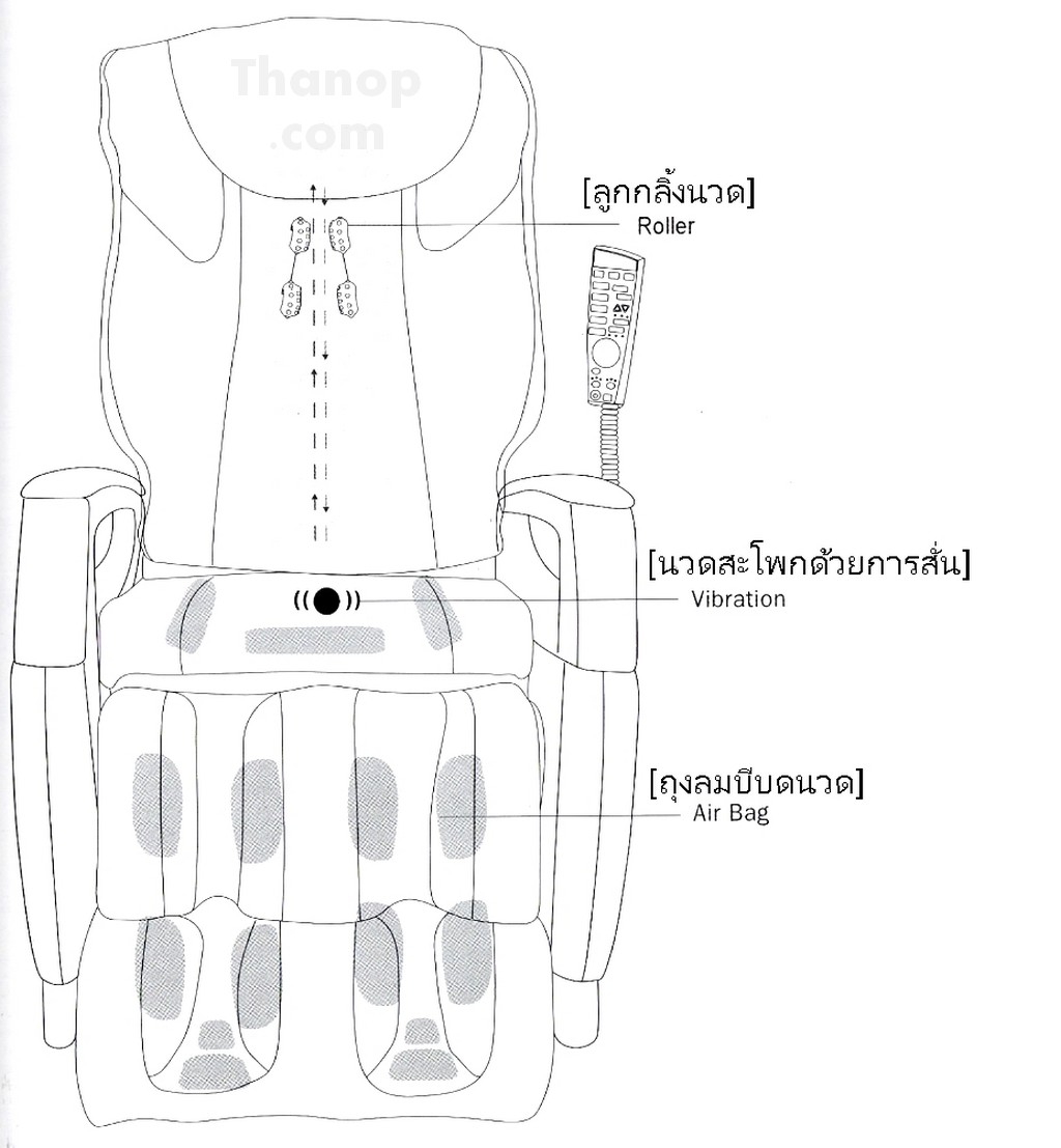 rester-titan-ec362-compnent-massage-mechanism