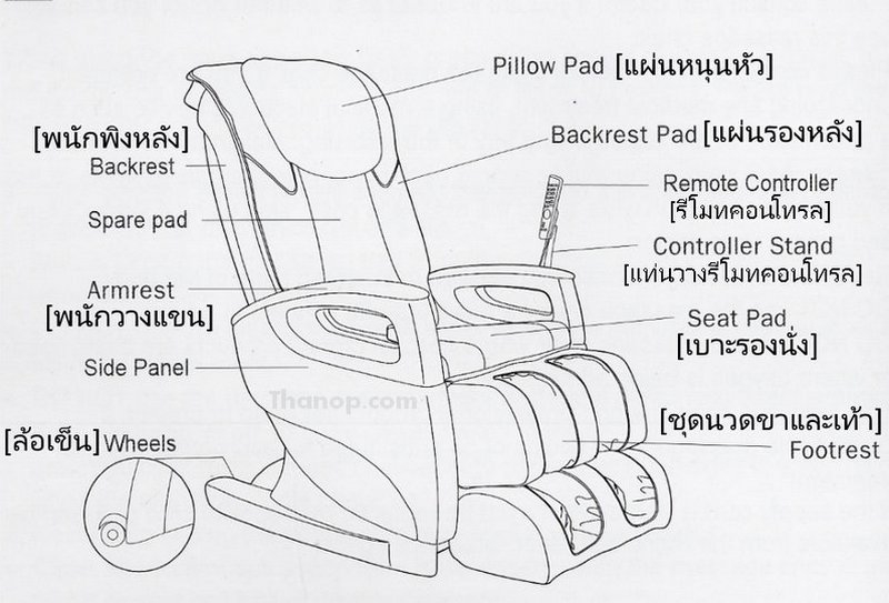 rester-titan-ec362-component-front