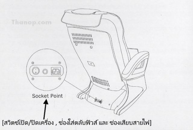 RESTER TITAN EC-362 Component Rear