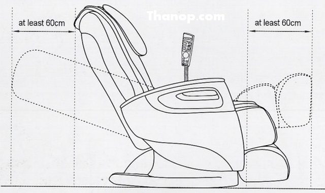 RESTER TITAN EC-362 Location Preparation