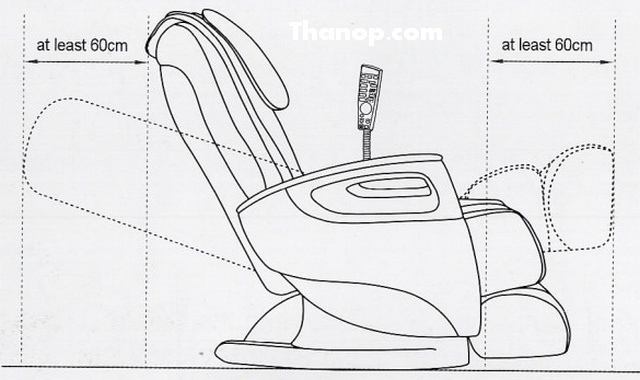 rester-titan-ec362-location-preparation