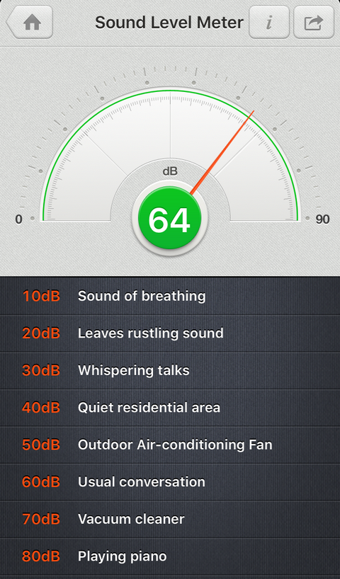 philips-smartpro-compact-fc8776-soundtest