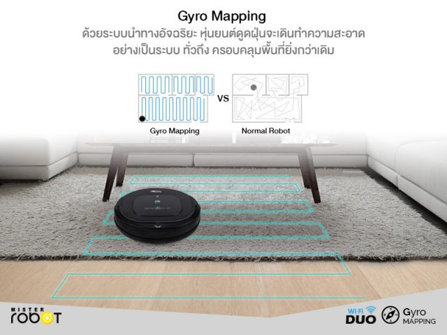 Mister Robot Duo Wi-Fi Feature Gyro Mapping Navigation