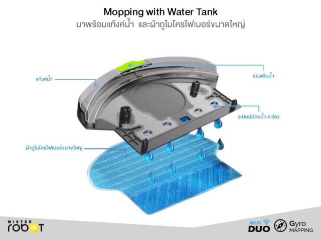 Mister Robot Duo Wi-Fi Feature Water Tank with Mopping Function