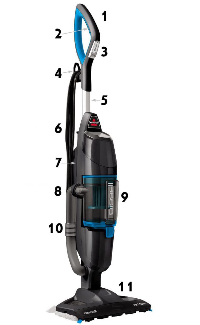 BISSELL Vac and Steam Component Side