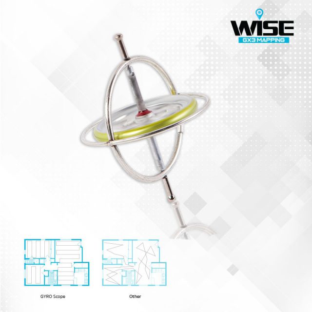 iGGOO WISE Feature Gyroscope xTreme Mapping Navigation