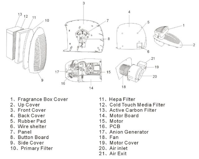 MITSUTA MAP300 (KF-P21) Component Outside and Inside