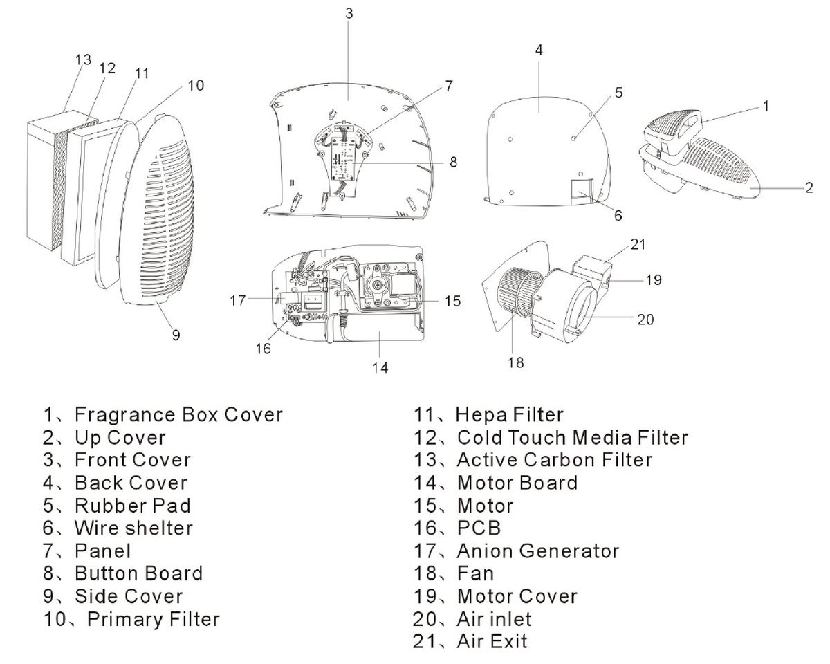 mitsuta-kf-p21-component-outside-and-inside