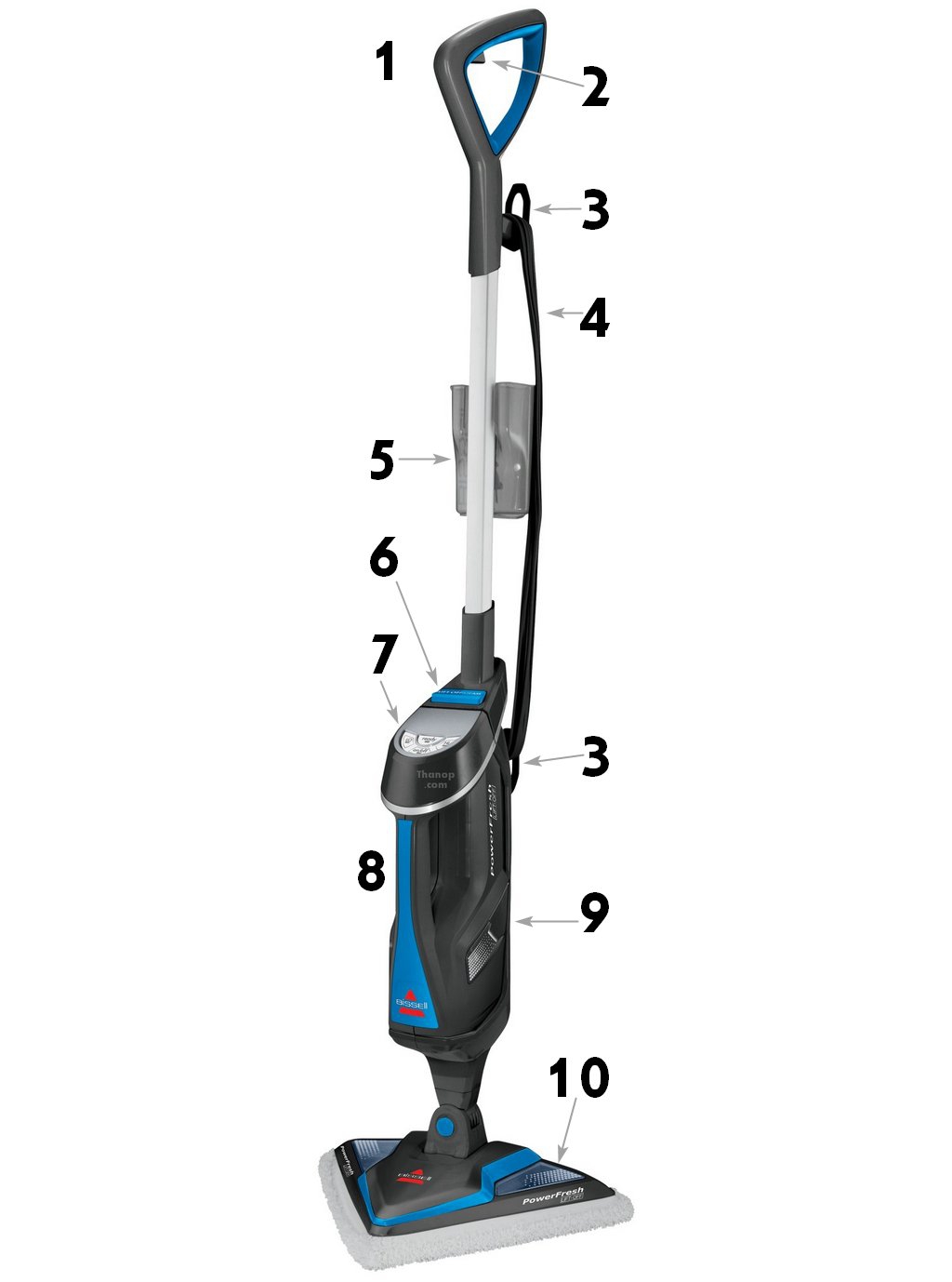 bissell-powerfresh-lift-off-component-side