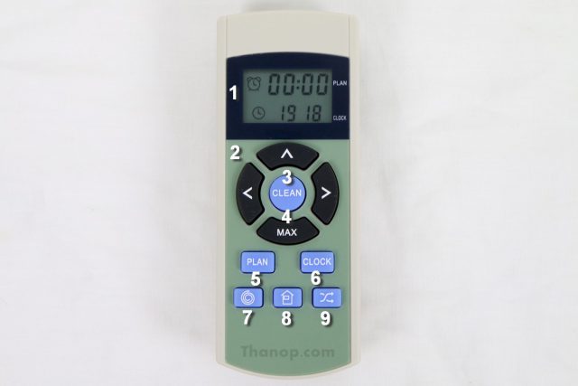 iBOT i900 Hybrid Dibea Component Remote Control