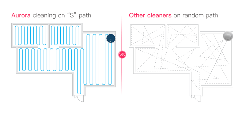 ibot-i900-hybrid-dibea-feature-s-path-cleaning