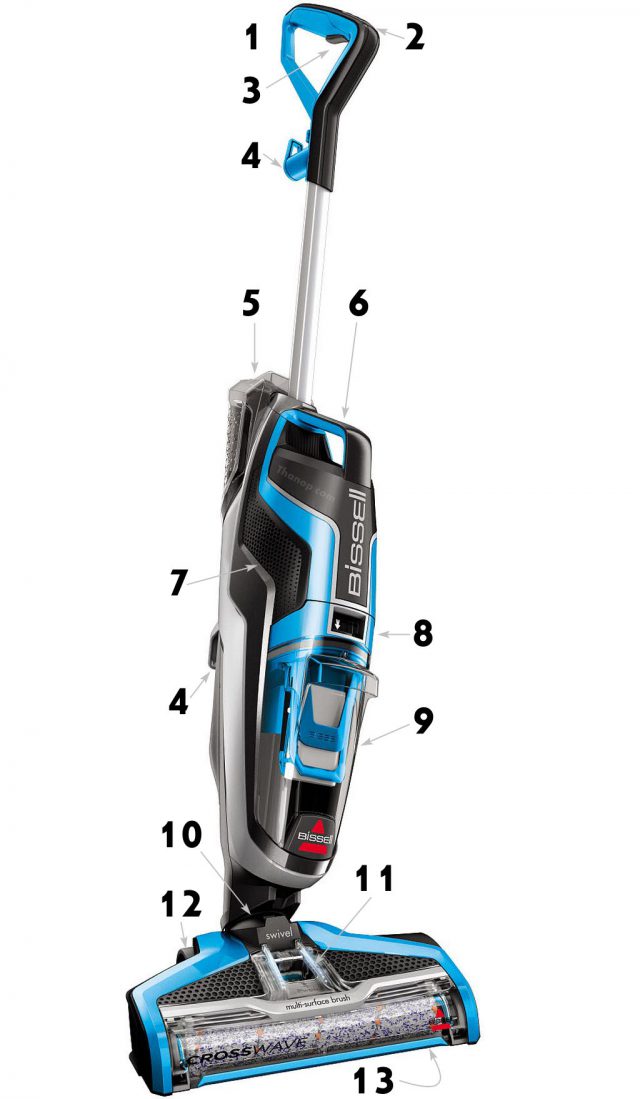 BISSELL CrossWave Component Side