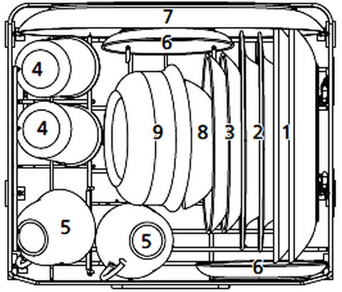 mister-robot-home-dishwasher-tableware-basket-utensil-layout