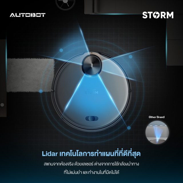 AUTOBOT Storm Feature LiDAR 360 Navigation System