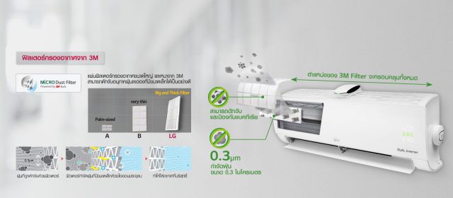 LG DUALCOOL with Air Purifying System Feature Micro Dust Filter