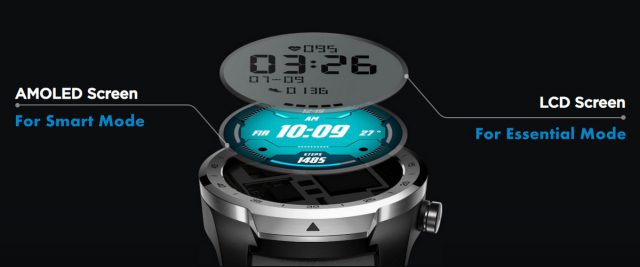 TicWatch Pro Feature Dual Layered Display Technology