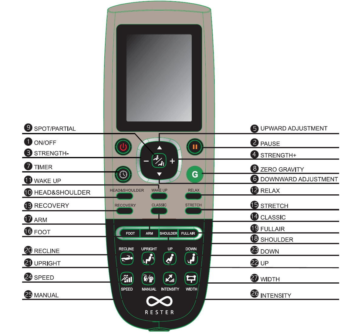 rester-arena-ec355a-component-remote-control