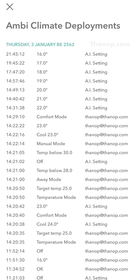 ambi-climate2-app-interface-analytics-deployment