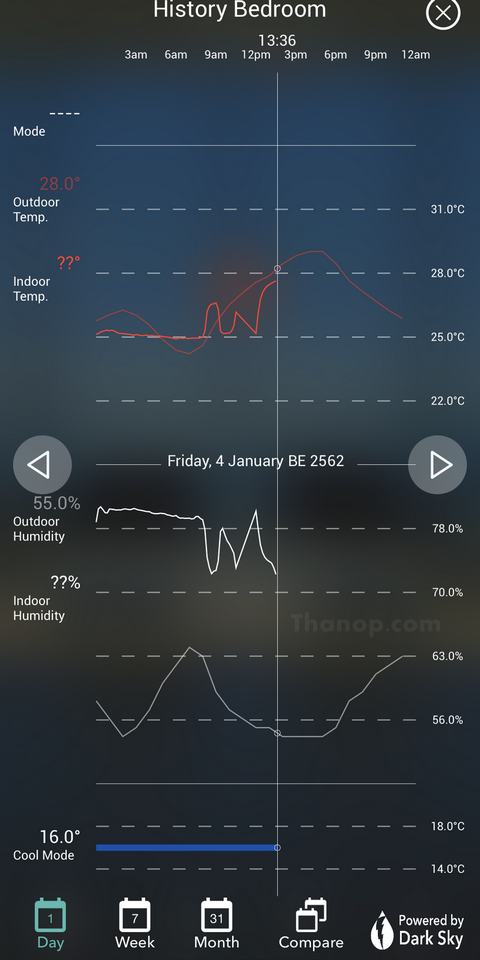 ambi-climate2-app-interface-analytics-history