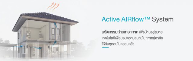 SCG Active AIRflow™ System Banner