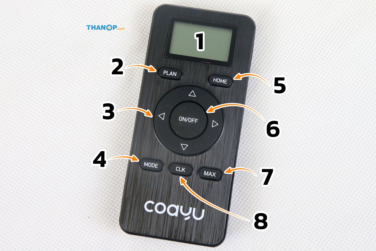 inspire-coayu-c510n-component-remote-control