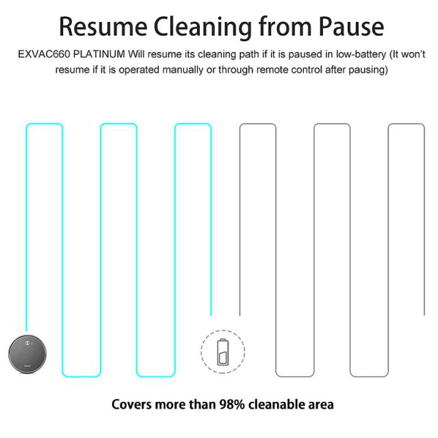 Mamibot EXVAC660 Platinum Feature Resume Cleaning from Pause