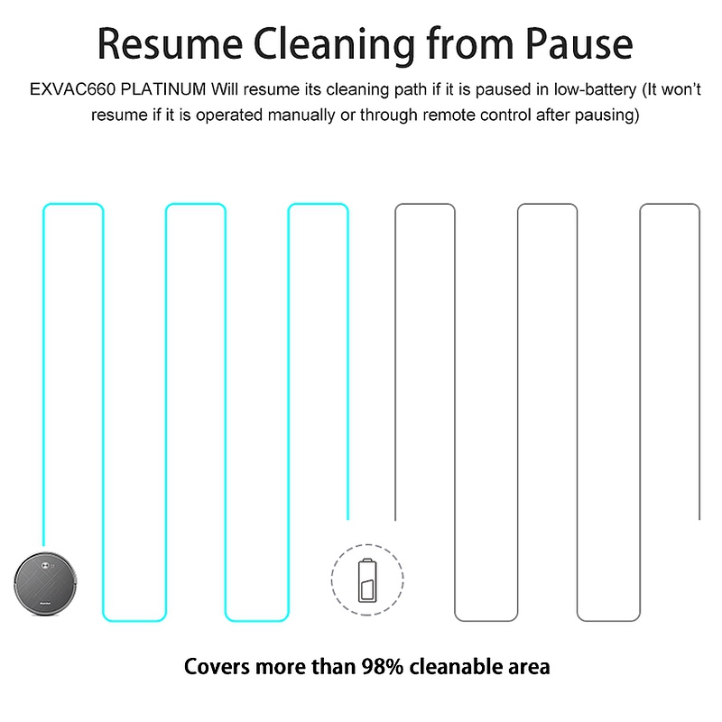 mamibot-exvac660-platinum-feature-resume-cleaning-from-pause