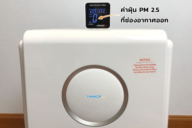 MISTUTA MAP450 Air Quality Index PM 2.5 Test