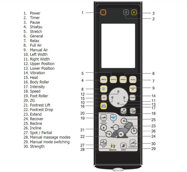 RESTER VP EC-623 Component Remote Control