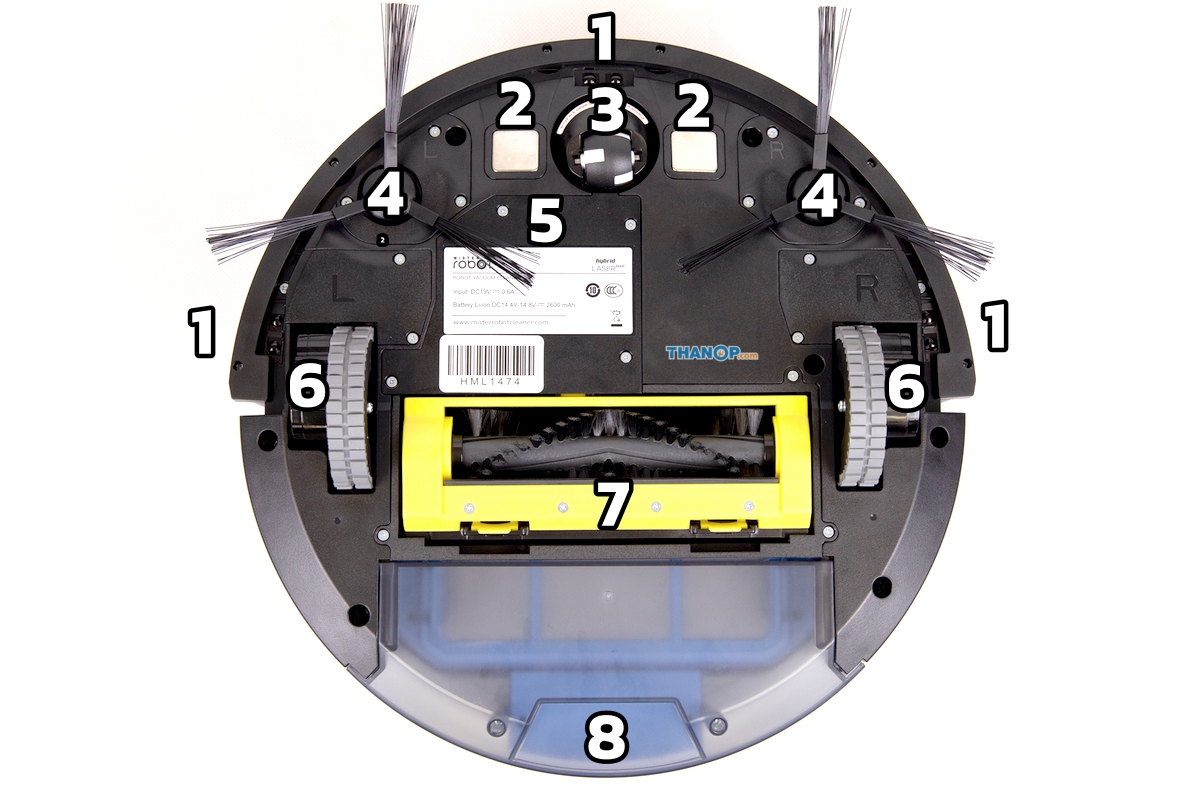 mister-robot-hybrid-laser-map-component-underside