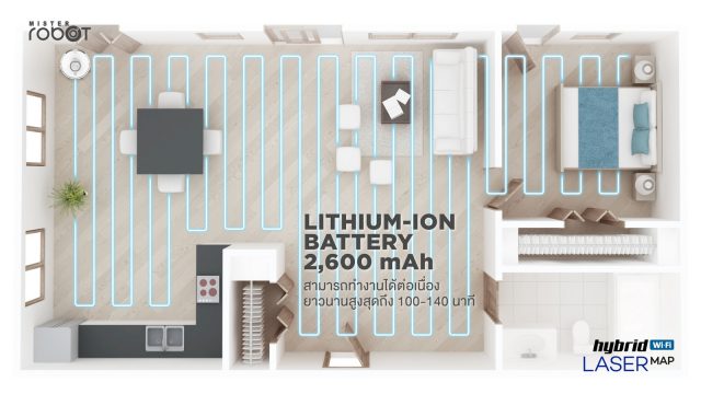 Mister Robot Hybrid LASER Map Feature Lithium Ion Battery