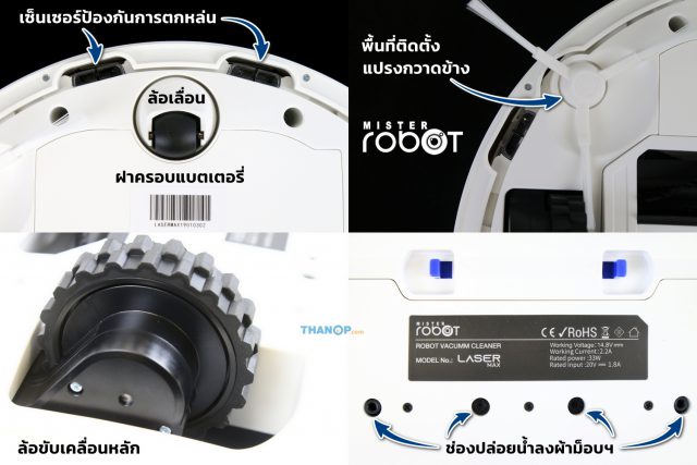 Mister Robot LASER MAX Underside Detail