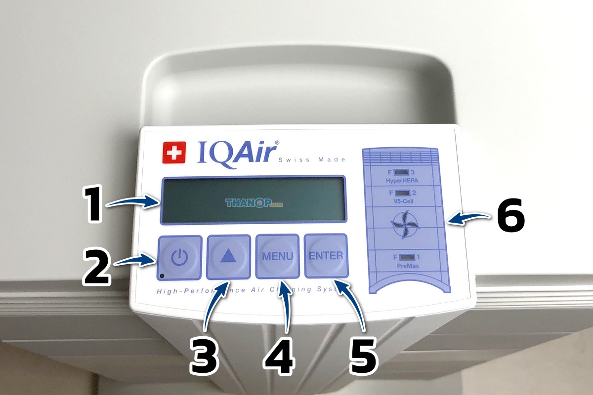 iqair-healthpro-250-component-control-panel