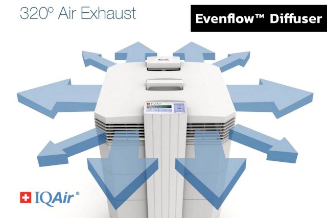 IQAir HealthPro 250 Feature Evenflow Diffuser